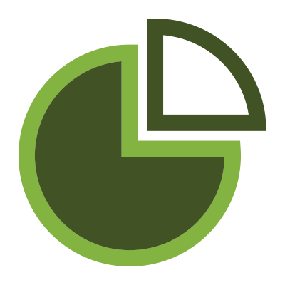 Ticket-Based Investment Model